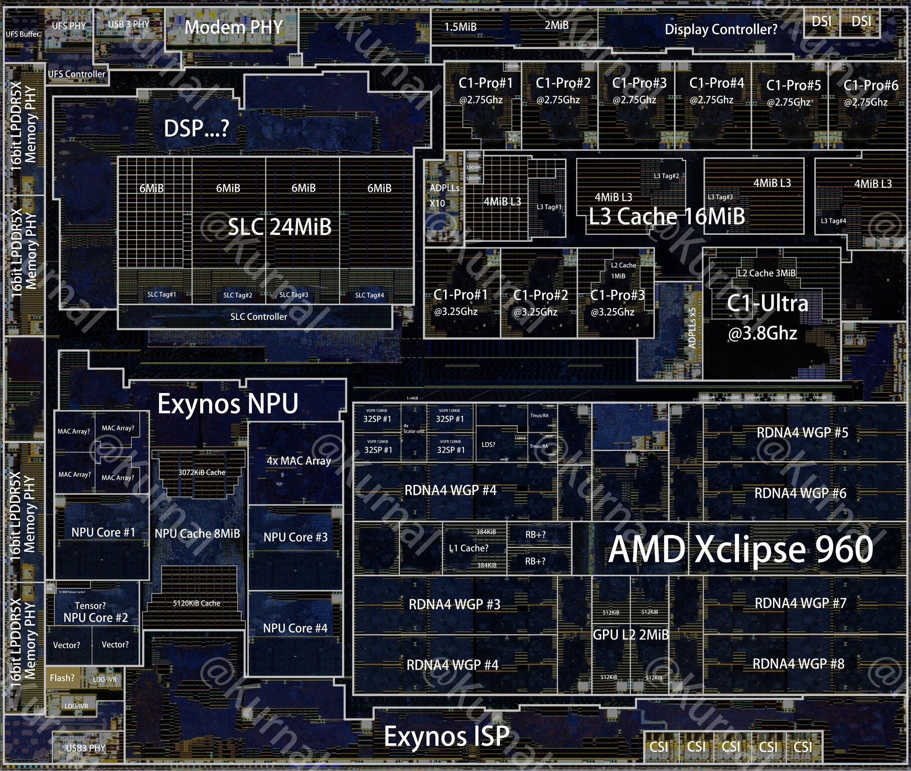 Samsung Exynos 2600 SoC Detailed: Features 3-Tier CPU and AMD RDNA 4 iGPU